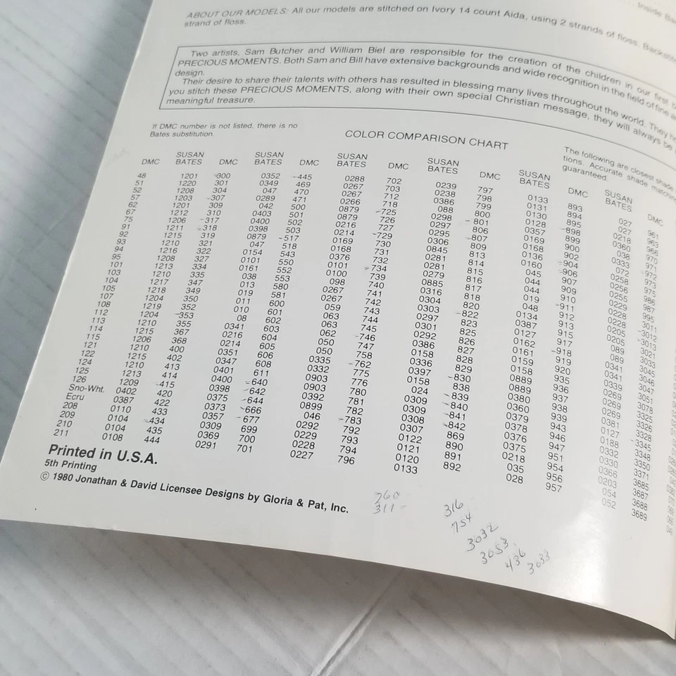 Precious Moments Cross Stitch Pattern Books Vintage 80s Lot 5 Gloria & Pat - Image 4 of 4