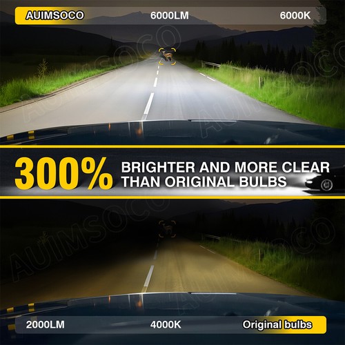 LED HeadlightS Bulbs Fog Light For Ford F-150 2015-2021 SSV Crew Cab Pickup 5.0L - Picture 2 of 18