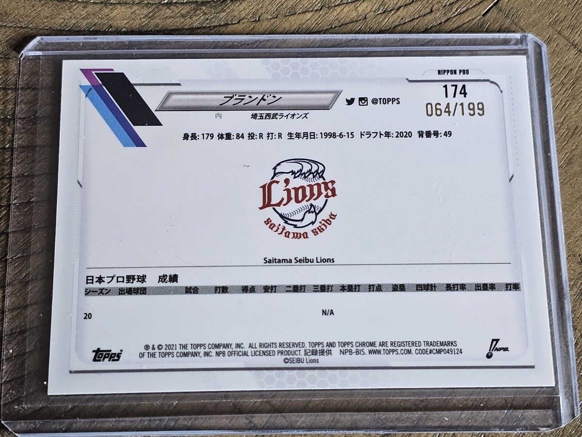 ゲームセンター・ゲームカード TOPPS SIGNATURE SWATCHES ゲームセンター・ゲームカード TOPPS SIGNATURE SWATCHES 2025