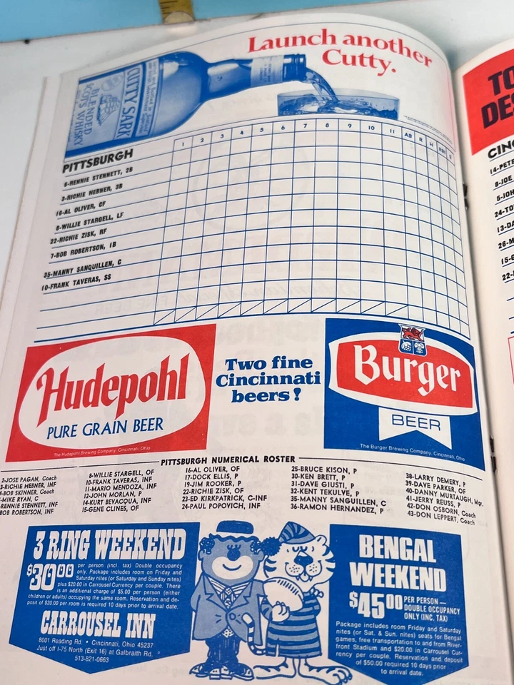 1974 Cincinnati Reds Baseball Program vs Pirates Unscored HIGH GRADE!🔥 - Image 2 of 3