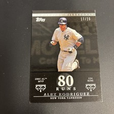 2007 Topps Moments & Milestones - Alex Rodriguez #36-80 Black 2005 AL MVP