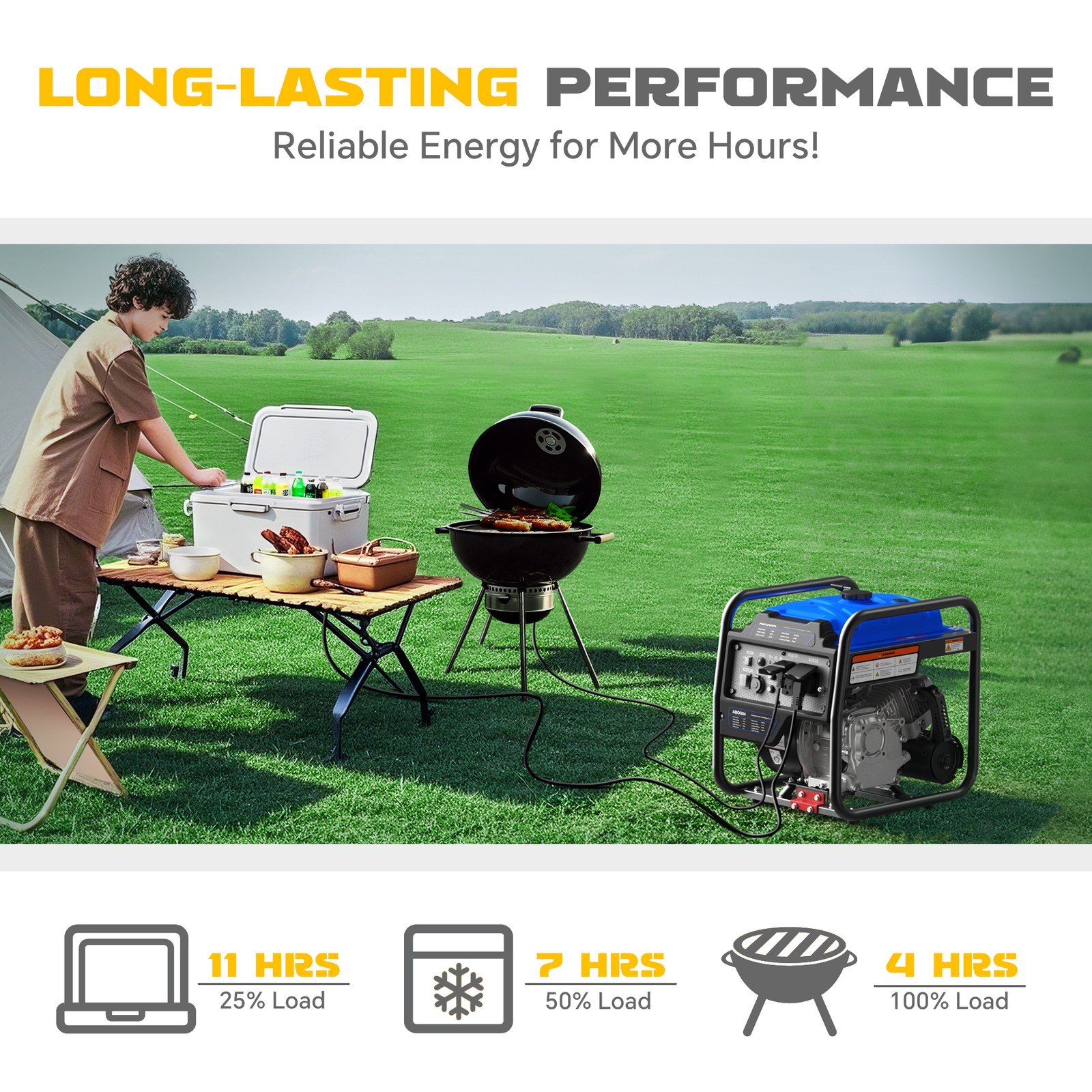 4000Watt Portable Gasoline Generator 4 Stroke 208cc Engine Gas Powered Generator