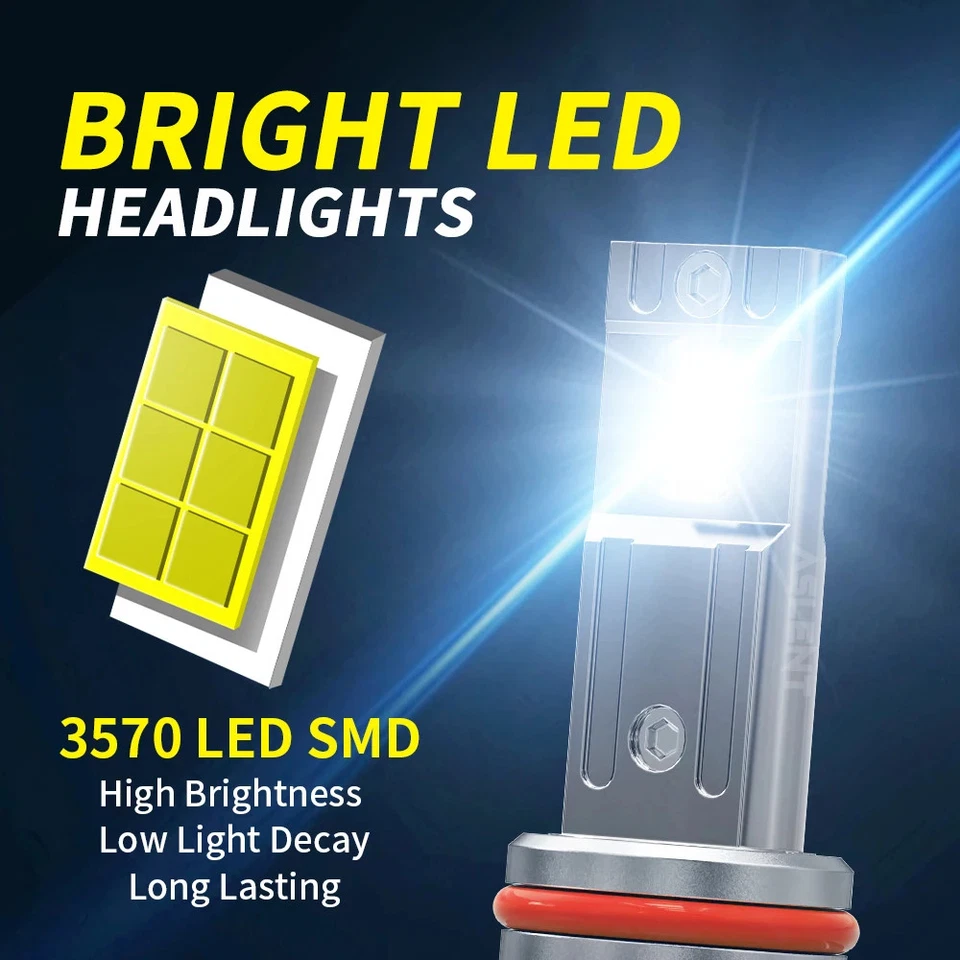 H7 LED Canbus 60W 24000LM H4 H11 H1 HB3 9005 Car Headlight Bulb 6000K12V 24V 2X - Image 2 of 4