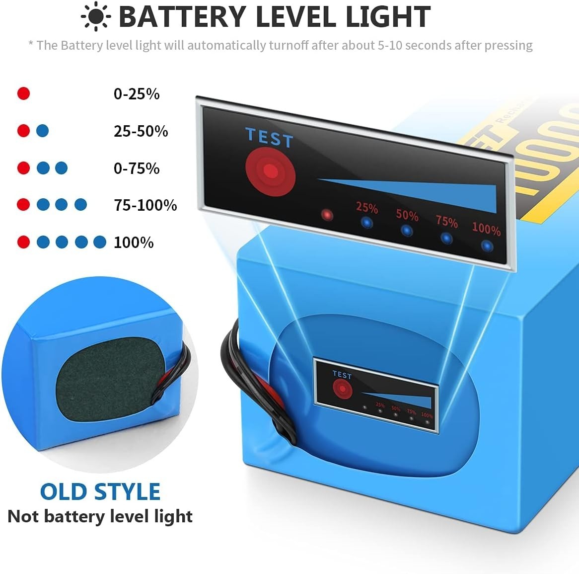 48V 10Ah Ebike Battery Lithium ion Battery for 250W-1000W Electric Bicycle