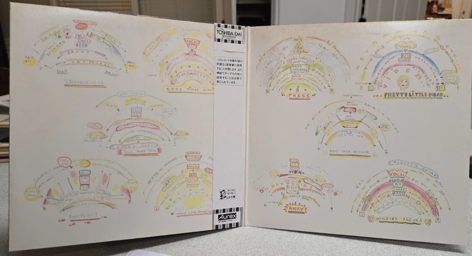 Paul McCartney Press to Play ~Made in Japan EPS-91180~ OBI & Gatefold Cover - Image 3 of 4