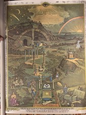 FROM DARKNESS TO LIGHT 1887 PETTIBONE - MASONIC FREEMASON POSTER (#9) - 21x27"