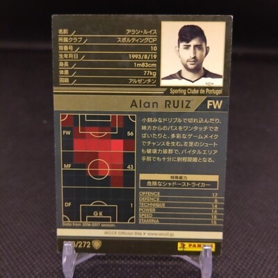 Alan Ruiz No.208 WCCF Football Soccer card From Japan Japanese | eBay