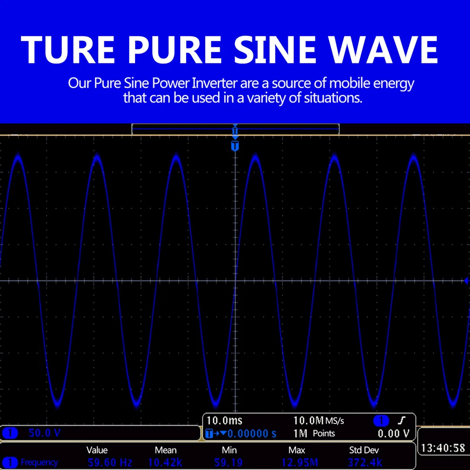 Pure Sine Wave Power Inverter 2000W/4000W 12V DC to 110V~120V AC USA Transistors - Image 2 of 4