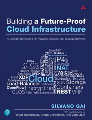 Building a Future-Proof Cloud Infrastructure: A Unified Architecture for Network