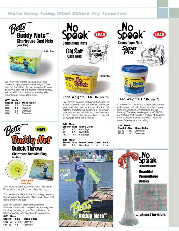 Betts 19-7 Menhaden Monofilament Cast Net 7 Ft. Radius 5/8" Mesh 1.4 lbs. per Ft - Изображение 4 из 4