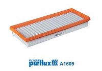 Purflux A1509 Luftfilter FüR Smart Fortwo 0.8D 1.0 Electric 01.07-