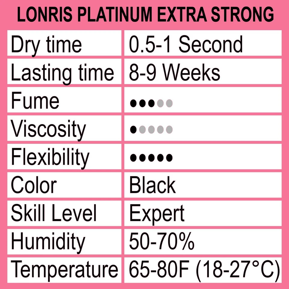 8-9 weeks - Lonris EXTRA STRONG Eyelash Extension Glue Volume | Professional 10g - Image 2 of 4