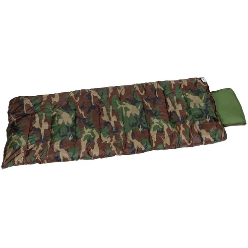 Sleeping Bag Buying Guide (Temp Rating, Shape, Fill)
