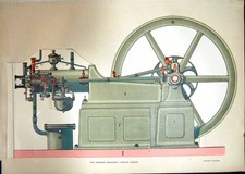 Old Gas Engine Cylinder Piston Crank Shaft Driving Pulley Slider 1908 20th