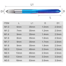 M1,7 Profi Gewindebohrer *nano-blau* Gewindeschneider 1,70mm *auch im 10er-SET*