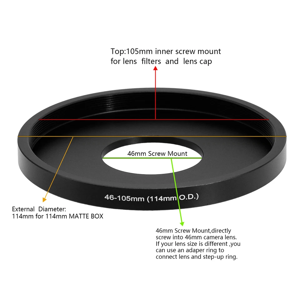 Step Up Ring 46/58/60/62/72/86/95/105mm for 105m Lens Filter to 114mm Matte Box - Image 3 of 4