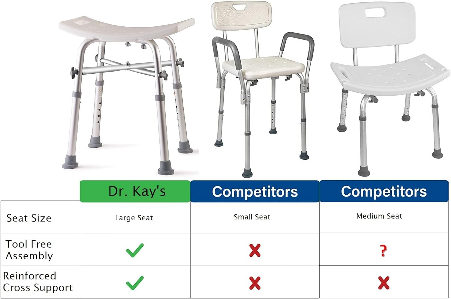 Dr Kay's Adjustable Height Bath and Shower Chair Bench Stool 350 lb