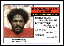 1983 Topps #282 Joe Delaney Kansas City Chiefs NM+