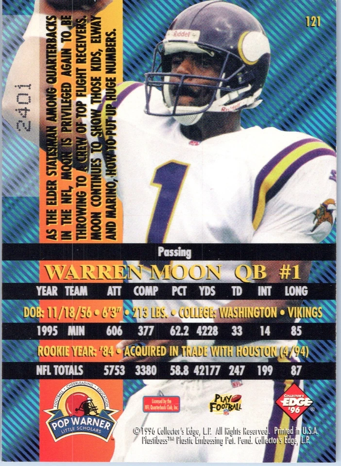 1996 Collector's Edge Advantage #121 Warren Moon HOF - Image 2 of 2