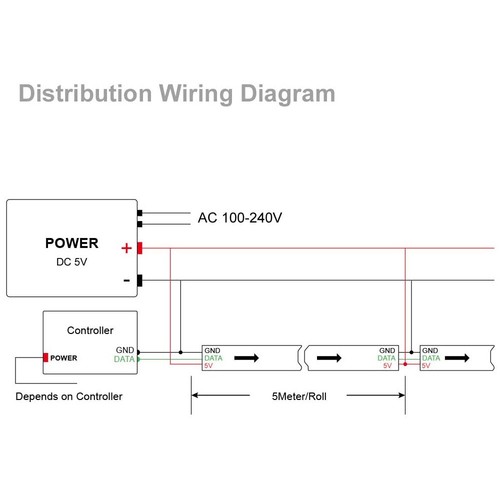 WS2812B Led Streifen WS2812 IC ARGB Individuell Addressable Pixel strip light 5V - Bild 8 von 12