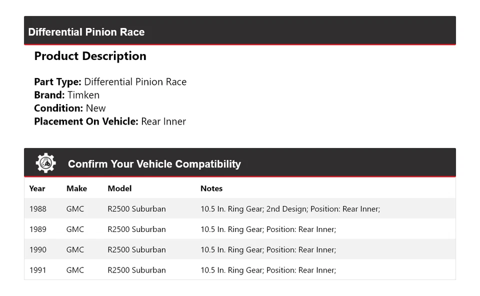Para GMC R2500 1988-1991 Suburban Diferencial Piñón Carrera Interior Trasero Timken 1989 Foto 2 de 4