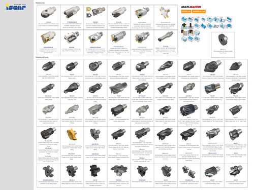 ISCAR Multi-Master Ø 10,0mm № MM S-A-L090-C12-T08-C VHM Halter NEU - Picture 5 of 5