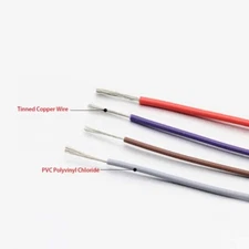 PVC Electronic Wire Tinned Copper Wire 16/18/20/22/24/26/28/30AWG Thin Wall Wire