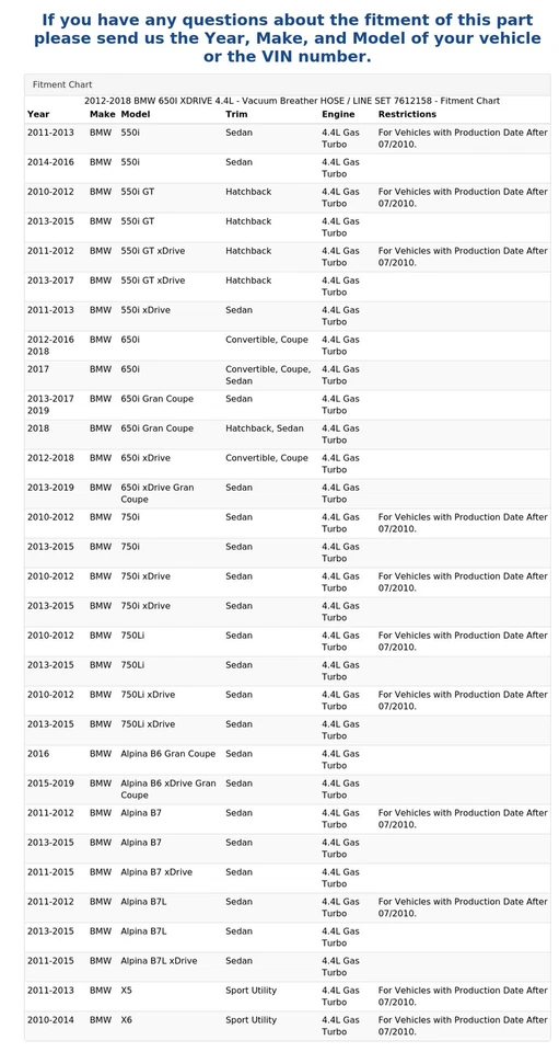 2012-2018 BMW 650I XDRIVE 4.4L - Respirador de vácuo CONJUNTO DE MANGUEIRA/LINHA 7612158 - Imagem 4 de 4