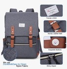 Modeker Eco-Friendly Vintage Travel Laptop Backpack For Woman/Men (NWOT) — photo 8