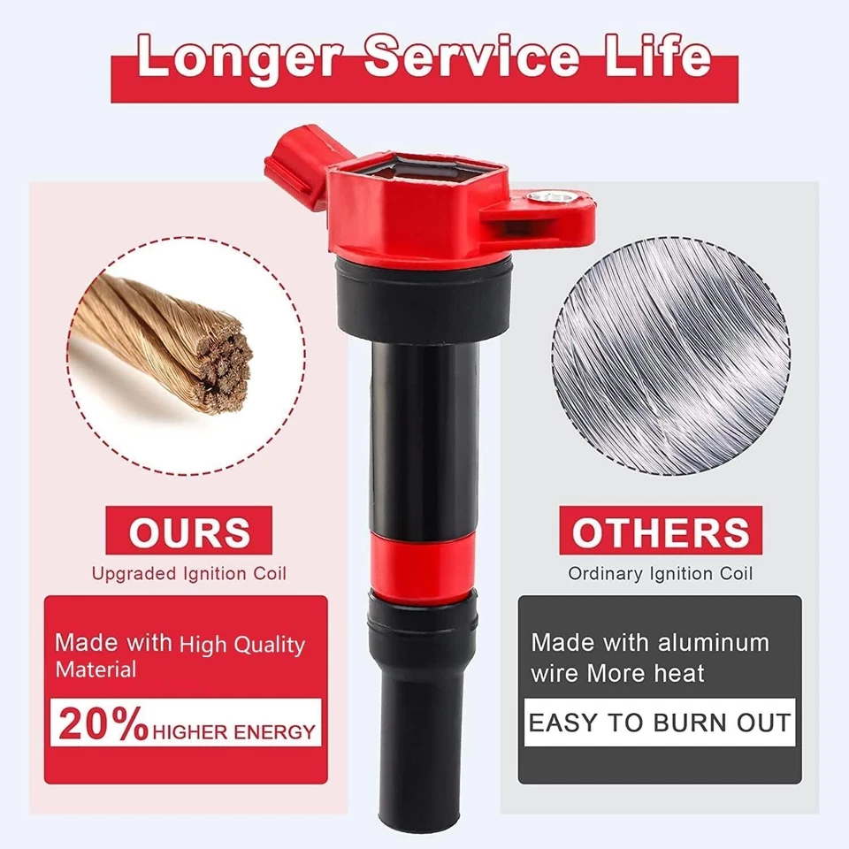 Juego de 4 bobinas de encendido UF-651 para Kia Forte 2014-2016, Forte5, Forte Koup 2,0 L Foto 4 de 4