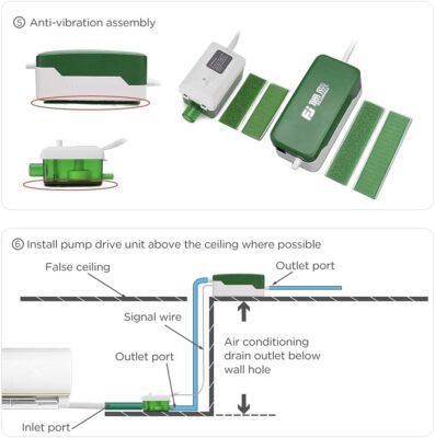 Welke Impact Hebben Automatische Schuifdeuren Op De HVAC  Verwarming Ventilatie En Airconditioning