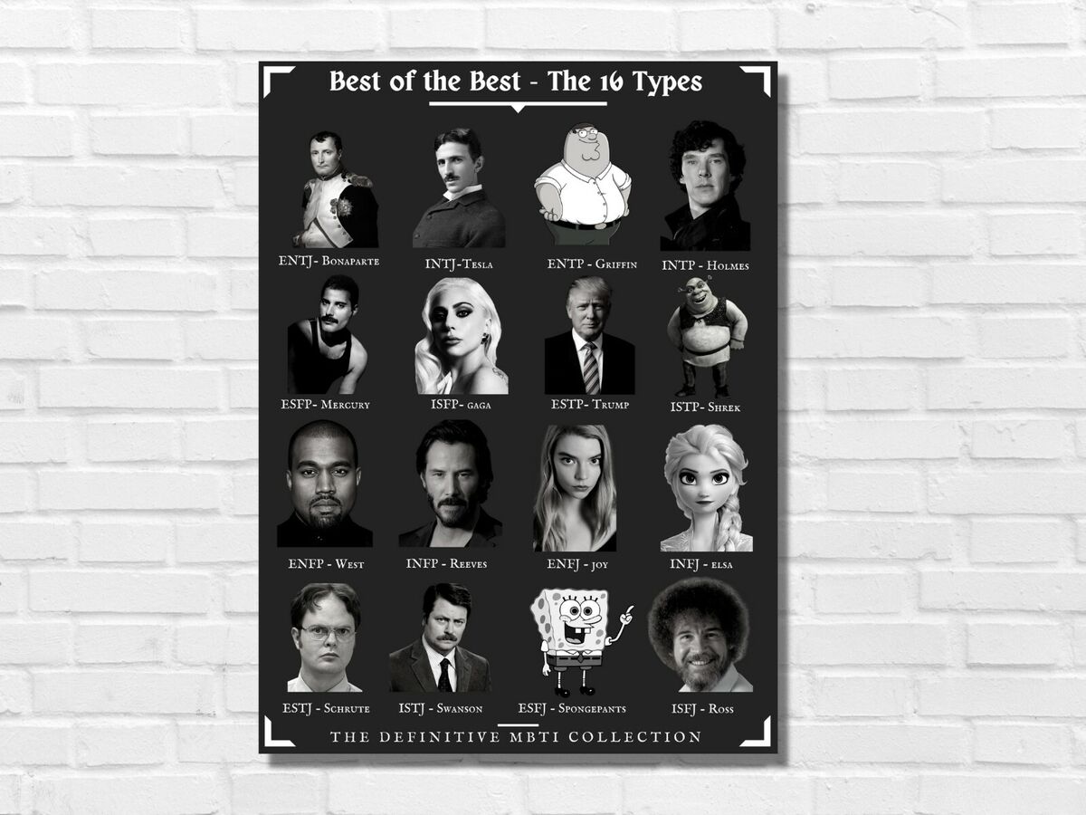 MBTI Personalities - FULL | Greeting Card