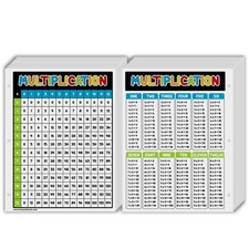 P ster educativo de tabla de multiplicaci n y matem ticas 8,5 x 11 pulgadas 