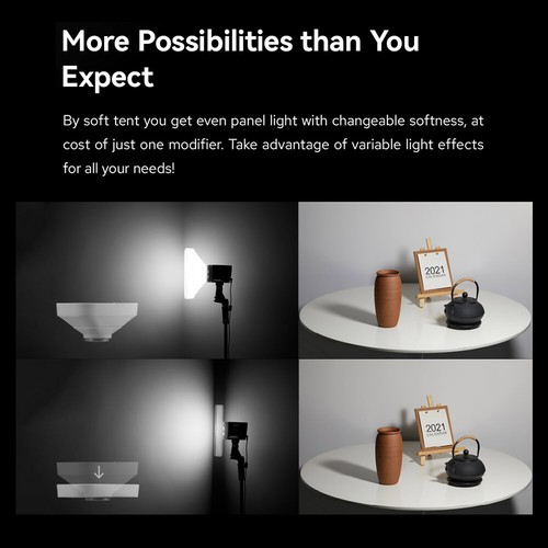 ML-CS1625 Soft Tent Kit with 3 Adapters for Photography Flash W4S9 - Picture 5 of 6