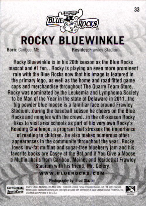 2012 Wilmington Blue Rocks Choice #33 Rocky Bluewinkle MASCOT - NM ...