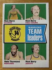 1974-75 Topps Warriors Leaders Rick Barry, Nate Thurmond #87 EX