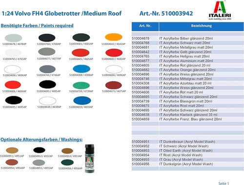 Italeri 3942S Volvo 1:24 FH4 Globetrotter/Medium Roof, Faithful Replica, Model M - Picture 6 of 6