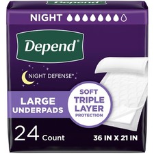 Depend Underpads, Disposable Incontinence Bed Pads for Adults, Large, White
