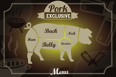 Blechschild 20x30 Pork Exclusive Neck Shoulders Back Belly Ham Schwein Meat Menü
