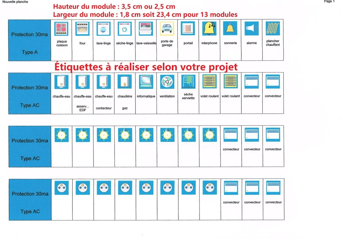 Lot De 10 étiquettes Transparentes Pour Joint De Boîte De Compteur électrique