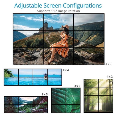 3X3 Video Controller 4K 30Hz HDMI DVI Video Wall Controller 1X9 Screen Splitter - Picture 14 of 16