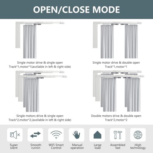 Abridor de cortinas de control de aplicaciones WiFi para hogar inteligente con pistas de cortinas motorizadas de 126"" EE. UU. - Imagen 5 de 7