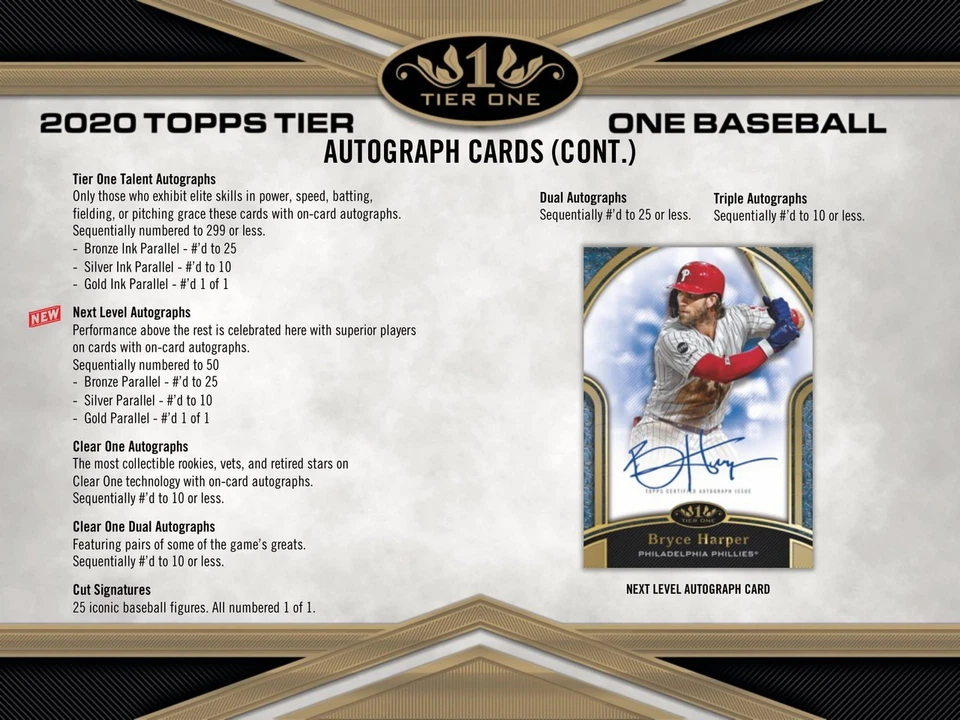 2020 Topps Tier One Baseball Hobby Box – 2 Autos & 1 Relic - Sealed - Image 4 of 4