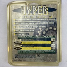 Vintage HYPER WHEELS Superlite Inline Skate Wheels, 72mm 78A, Used CIB