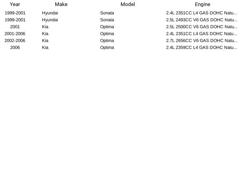 Filtro de bomba de combustible Delphi FS0170 para Hyundai Kia Sonata Optima 1999-2006 Foto 3 de 3