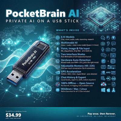 Private Offline AI USB - 6 Models incl Multimodal - Voice Vision Code - 32GB