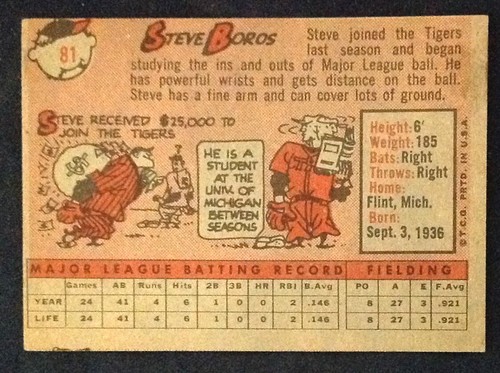 1958 Topps Pick a Card Complete your Set VG-NM-MT 1-99 - Picture 64 of 124