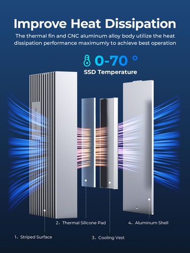 ORICO 40Gbps NVMe SSD Enclosure M.2 to USB-C Aluminum Adapter For MAX 4TB 2280 - 第 14/20 張圖片