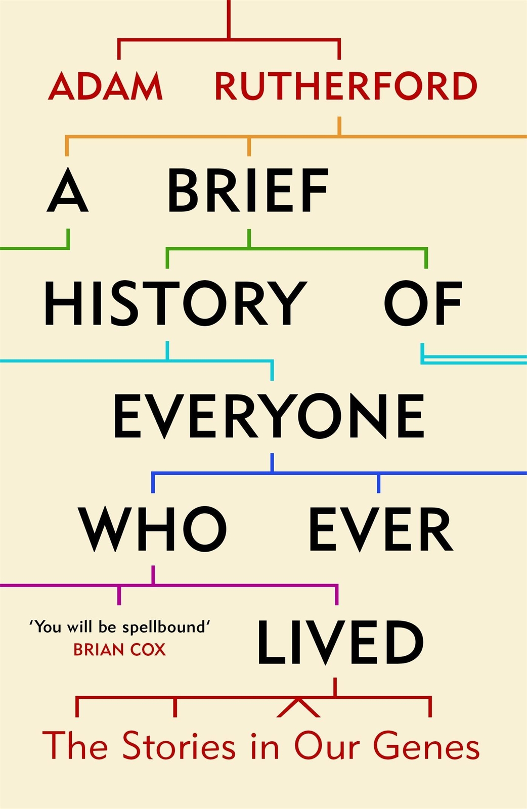 Thumbnail - A Brief History Of Everyone Who Ever Lived Adam Rutherford