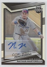 2022 Elite Extra Edition Prime Numbers A Signatures Nathan Martorella Auto 5n0